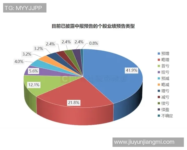 独家解析LNG行业团队协作模式的异同与优势分析