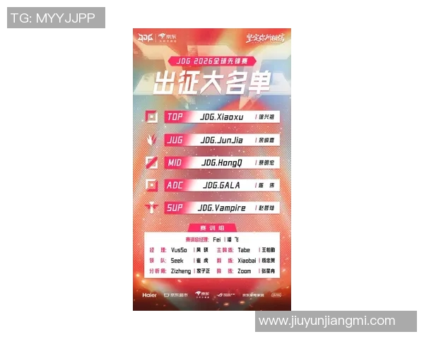 2026电竞新闻洲际赛积分榜更新JDG战队以68分稳居第一名引发关注